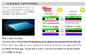 PCT/PCAP 7&quot;/8&quot;/10,1“ USB-Schnittstelle projektierten kapazitive Touch Screen Platte