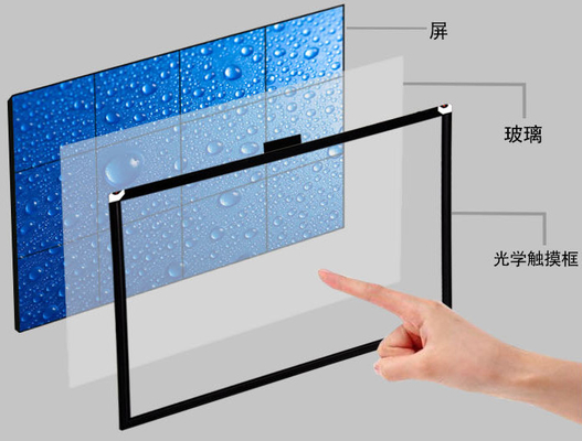 42 Zoll-optischer Werbungs-Touch Screen, multi Noten-Anzeige mit USB-Kabel